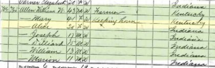 450 X 450 Aab Census 1870