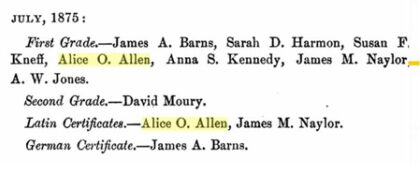 450 X 450 Aab License 1875