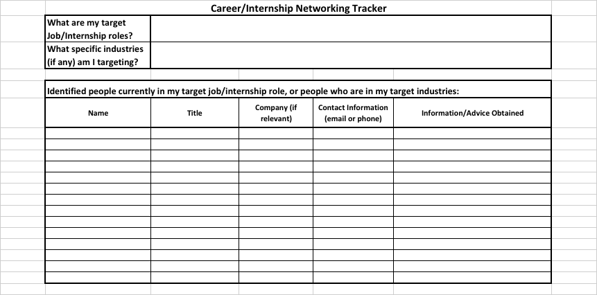 Q3 Aarani Blog Graph